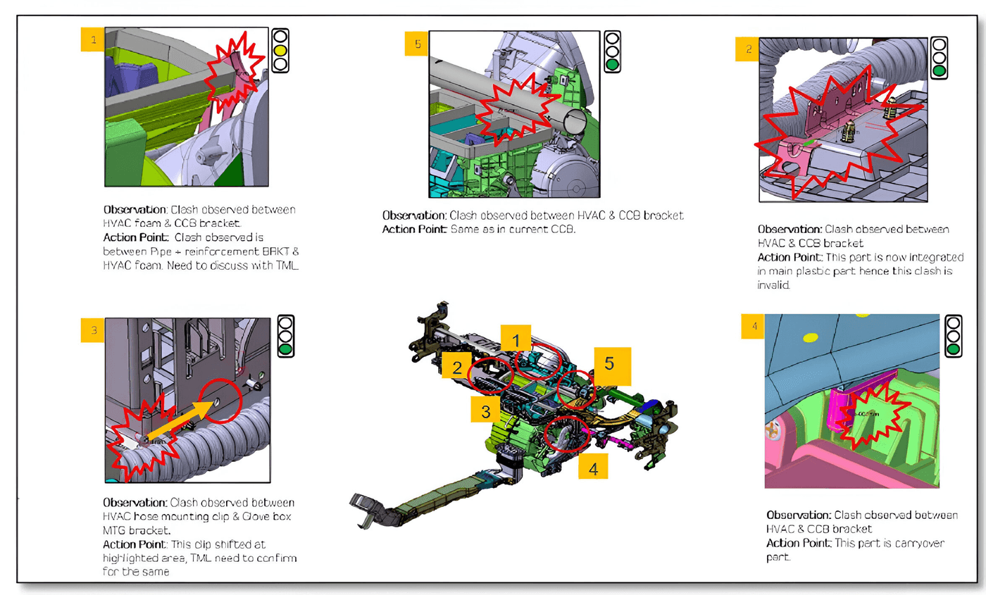 Use case illustration